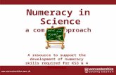 Www.worcestershire.gov.uk Numeracy in Science a common approach A resource to support the development of numeracy skills required for KS3 & 4 Sciences.