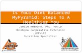 Janice Hermann, PhD, RD/LD Oklahoma Cooperative Extension Service Nutrition Specialist Is Your Diet Balanced MyPyramid: Steps To A Healthier You.