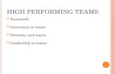 H IGH P ERFORMING T EAMS Teamwork Innovation in teams Diversity and teams Leadership in teams.