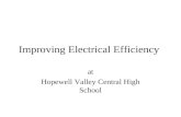 Improving Electrical Efficiency at Hopewell Valley Central High School.