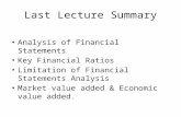 Last Lecture Summary Analysis of Financial Statements Key Financial Ratios Limitation of Financial Statements Analysis Market value added & Economic value.