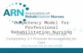 Competency Model for Professional Rehabilitation Nursing Scenarios for Education Competency 3.1 Promote Accountability for Care Wendy Wintersgill, MSN,