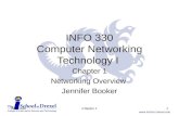 Www.ischool.drexel.edu INFO 330Chapter 11 INFO 330 Computer Networking Technology I Chapter 1 Networking Overview Jennifer Booker.
