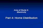Area of Study 2: Electricity Part 4: Home Distribution.