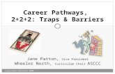 Jane Patton, Vice President Wheeler North, Curriculum Chair ASCCC Curriculum Institute 2008 Career Pathways, 2+2+2: Traps & Barriers.