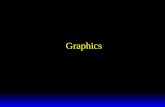 Graphics. Objectives u Explain why graphic images are vital to multimedia applications u List the different ways graphics can be used in multimedia applications.