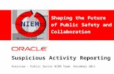 Suspicious Activity Reporting Overview – Public Sector NIEM Team, December 2011 NIEM Test Model Data Deploy Requirements Build Exchange Generate Dictionary.