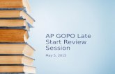 AP GOPO Late Start Review Session May 5, 2015. Top 21 Most Tested Concepts.