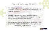 Carpet Industry Reality 4.5 Billion pounds of carpet are sent to landfills annually – That’s 2% of annual US landfill volume. 20 years ago there were 18,000.