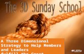 A Three Dimensional Strategy to Help Members and Leaders fulfill the Great Commission A Three Dimensional Strategy to Help Members and Leaders fulfill.