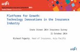 Platforms for Growth: Technology Innovations in the Insurance Industry State Street 2014 Insurance Survey 21 October 2014 Richard Fogarty, Head of Insurance,