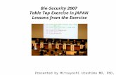 Bio-Security 2007 Table Top Exercise in JAPAN Lessons from the Exercise Presented by Mitsuyoshi Urashima MD, PhD, MPH.