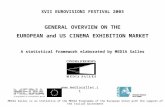 XVII EUROVISIONI FESTIVAL 2003 GENERAL OVERVIEW ON THE EUROPEAN and US CINEMA EXHIBITION MARKET A statistical framework elaborated by MEDIA Salles MEDIA.