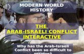 MODERN WORLD HISTORY THE ARAB-ISRAELI CONFLICT INTERACTIVE THE ARAB-ISRAELI CONFLICT INTERACTIVE Why has the Arab-Israeli Conflict been so difficult to.