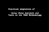 Practical adaptation of Value Chain Analysis and Tools in the TREE Methodology.