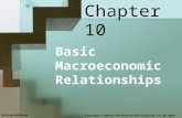 Basic Macroeconomic Relationships Chapter 10 McGraw-Hill/Irwin Copyright © 2009 by The McGraw-Hill Companies, Inc. All rights reserved.