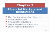 Financial Markets and Institutions  The Capital Allocation Process  Financial Markets  Financial Institutions  Stock Markets and Returns  Stock Market.
