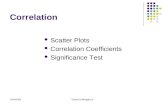 10/03/2003Gerard.Golding@ul.ie Correlation Scatter Plots Correlation Coefficients Significance Test.