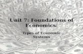 Unit 7: Foundations of Economics: Types of Economic Systems.