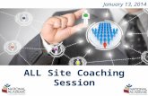 YOUR LOGO January 13, 2014 ALL Site Coaching Session.