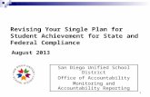 1 Revising Your Single Plan for Student Achievement for State and Federal Compliance August 2013 San Diego Unified School District Office of Accountability.