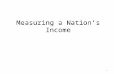 Measuring a Nation’s Income 0. In this Lecture, we look for the answers to these questions: What is Gross Domestic Product (GDP)? How is GDP related to.