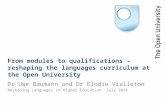 From modules to qualifications – reshaping the languages curriculum at the Open University Dr Uwe Baumann and Dr Elodie Vialleton Reshaping Languages in.