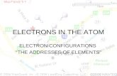 ELECTRONS IN THE ATOM ELECTRON CONFIGURATIONS “THE ADDRESSES OF ELEMENTS”