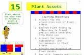 ©CourseCollege.com 1 15 Plant Assets Plant assets are also know as Property, plant & equipment Learning Objectives 1.Account for the acquisition cost of.
