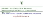 Http://krishi.icar.gov.in KRISHI: Knowledge based Resources Information Systems Hub for Innovations in Agriculture ICAR Research Data Repository for Knowledge.