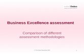 1 © The Delos Partnership 2003 Business Excellence assessment Comparison of different assessment methodologies.