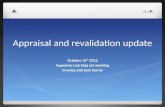 Appraisal and revalidation update October 15 th 2012 Appraiser Learning set meeting Crawley and East Surrey.