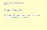 Higher Modern Studies 29 May 2008 – A. Drew, Invergordon Academy Study Theme 1D Electoral systems, voting and political attitudes.