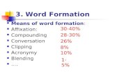 3. Word Formation Means of word formation: Affixation: Compounding Conversation Clipping Acronymy Blending …. 30-40% 28-30% 26% 8% 10% 1-5%