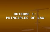 1 OUTCOME 1: PRINCIPLES OF LAW 2 Test your understanding. Analyse the following transactions in terms of offer and acceptance Filling a job vacancy Filling.