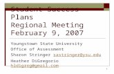 1 Student Success Plans Regional Meeting February 9, 2007 Youngstown State University Office of Assessment Sharon Stringer sastringer@ysu.edusastringer@ysu.edu.