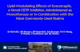 Lipid-Modulating Effects of Evacetrapib, a Novel CETP Inhibitor, Administered as Monotherapy or in Combination with the Most Commonly-Used Statins SJ Nicholls,
