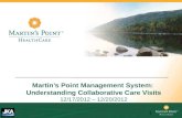 Martin’s Point Management System: Understanding Collaborative Care Visits 12/17/2012 – 12/20/2012 1.