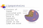 Lipoproteins Clusters of lipids associated with proteins that serve as transport vehicles for lipids in the lymph and blood.