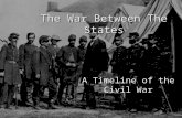 The War Between The States A Timeline of the Civil War.