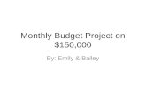 Monthly Budget Project on $150,000 By: Emily & Bailey.