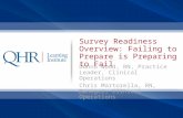 1 Donna Wood, RN, Practice Leader, Clinical Operations Chris Martorella, RN, Manager, Clinical Operations Survey Readiness Overview: Failing to Prepare.