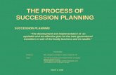 THE PROCESS OF SUCCESSION PLANNING SUCCESSION PLANNING “The development and implementation of an equitable and tax-effective plan for the inter-generational.