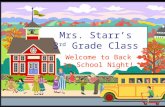 Mrs. Starr’s 3 rd Grade Class Welcome to Back to School Night!