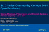 St. Charles Community College 2014 Open Enrollment Cigna Medical, Pharmacy, and Dental Options Plan Year Beginning– July 1, 2014 Open Enrollment Meetings: