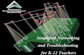 09999/2106 Simplified Networking and Troubleshooting for K-12 Teachers.