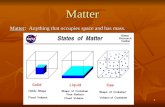 1 Matter Matter: Anything that occupies space and has mass.