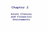 Chapter 2 Asset Classes and Financial Instruments.