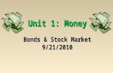 Unit 1: Money Bonds & Stock Market 9/21/2010. Definitions risk structure of interest rates risk structure of interest rates – the relationship among the.