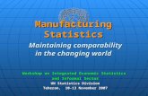 Manufacturing Statistics Maintaining comparability in the changing world Workshop on Integrated Economic Statistics and Informal Sector UN Statistics Division.